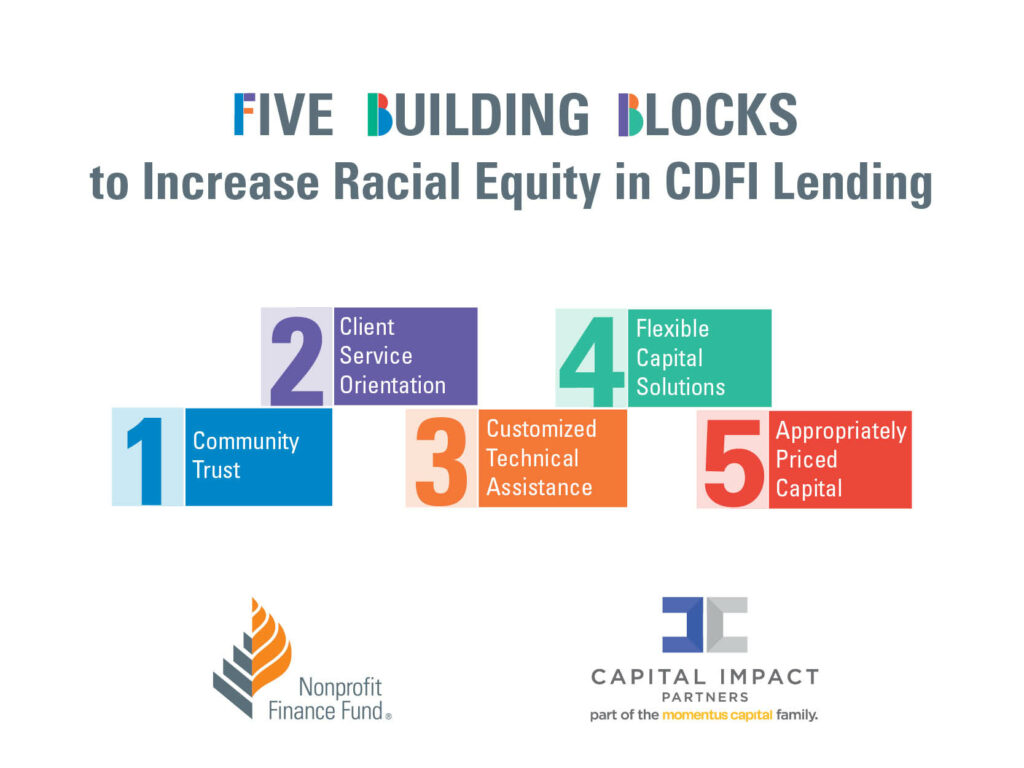 Graphic with five colorful blocks each illustrating one of the five building blocks to increase racial equity in CDFI lending